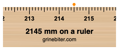 Where is 2145 millimeters on a ruler