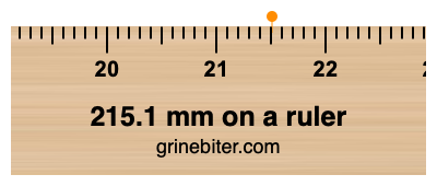 215.1 mm on a ruler Where is 215.1 millimeters on a ruler
