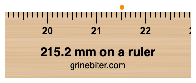 215.2 mm on a ruler Where is 215.2 millimeters on a ruler