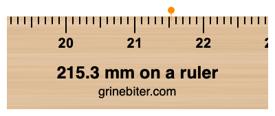 215.3 mm on a ruler Where is 215.3 millimeters on a ruler