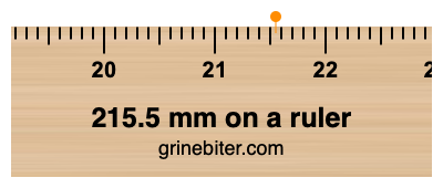 215.5 mm on a ruler Where is 215.5 millimeters on a ruler