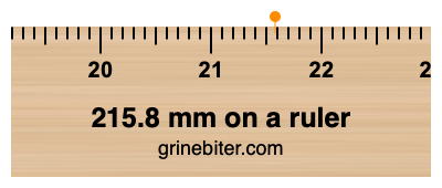 215.8 mm on a ruler Where is 215.8 millimeters on a ruler
