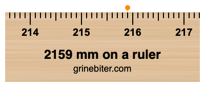 Where is 2159 millimeters on a ruler