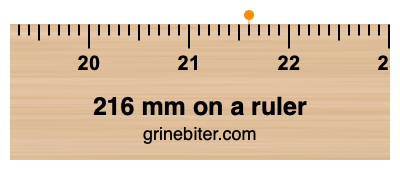 216 mm on a ruler Where is 216 millimeters on a ruler