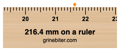 216.4 mm on a ruler Where is 216.4 millimeters on a ruler