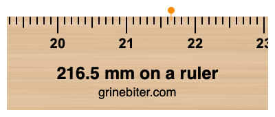 216.5 mm on a ruler Where is 216.5 millimeters on a ruler