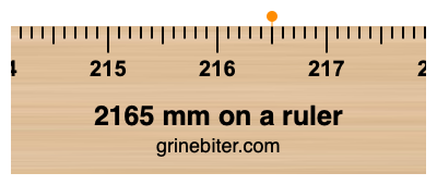 Where is 2165 millimeters on a ruler