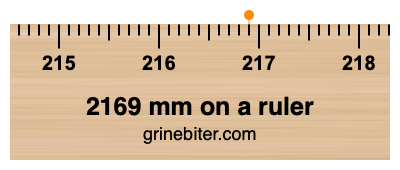 Where is 2169 millimeters on a ruler