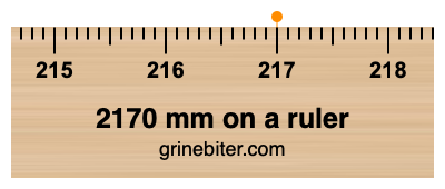 Where is 2170 millimeters on a ruler