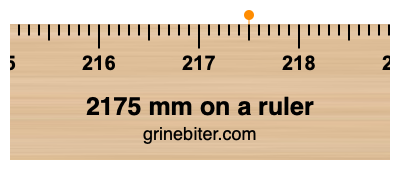 Where is 2175 millimeters on a ruler