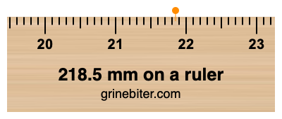 Where is 218.5 millimeters on a ruler