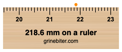 218.6 mm on a ruler Where is 218.6 millimeters on a ruler