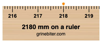 2180 mm on a ruler Where is 2180 millimeters on a ruler