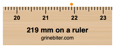 Where is 219 millimeters on a ruler
