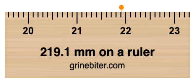 219.1 mm on a ruler Where is 219.1 millimeters on a ruler