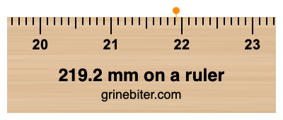 219.2 mm on a ruler Where is 219.2 millimeters on a ruler