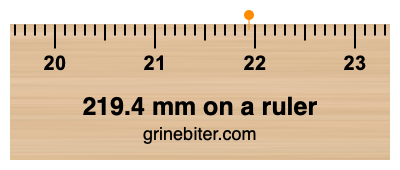 Where is 219.4 millimeters on a ruler