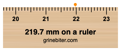 Where is 219.7 millimeters on a ruler