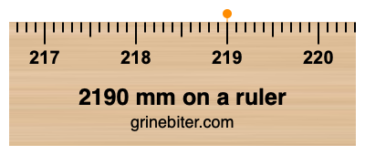 2190 mm on a ruler Where is 2190 millimeters on a ruler