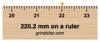 220.2 mm on a ruler Where is 220.2 millimeters on a ruler