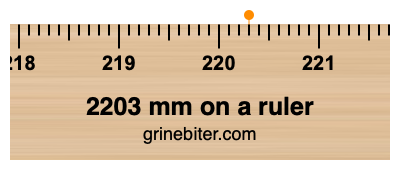 Where is 2203 millimeters on a ruler