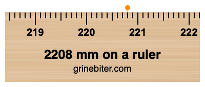 Where is 2208 millimeters on a ruler