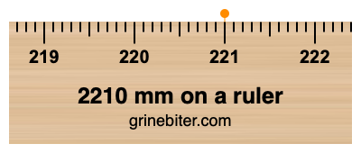 2210 mm on a ruler Where is 2210 millimeters on a ruler