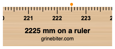 2225 mm on a ruler Where is 2225 millimeters on a ruler