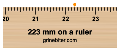 Where is 223 millimeters on a ruler