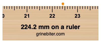 224.2 mm on a ruler Where is 224.2 millimeters on a ruler