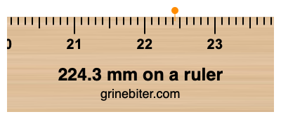 224.3 mm on a ruler Where is 224.3 millimeters on a ruler