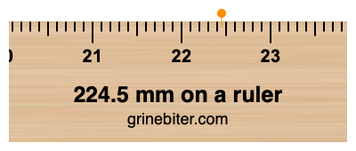 224.5 mm on a ruler Where is 224.5 millimeters on a ruler