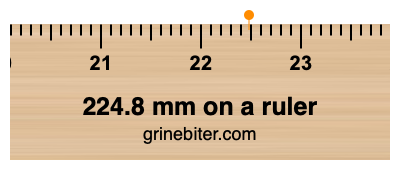 224.8 mm on a ruler Where is 224.8 millimeters on a ruler
