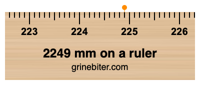 Where is 2249 millimeters on a ruler