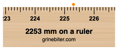 2253 mm on a ruler Where is 2253 millimeters on a ruler