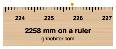 2258 mm on a ruler Where is 2258 millimeters on a ruler