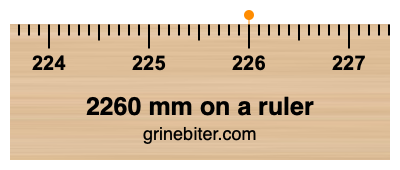 2260 mm on a ruler Where is 2260 millimeters on a ruler