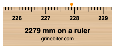 2279 mm on a ruler Where is 2279 millimeters on a ruler