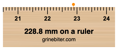 228.8 mm on a ruler Where is 228.8 millimeters on a ruler
