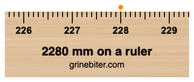 2280 mm on a ruler Where is 2280 millimeters on a ruler