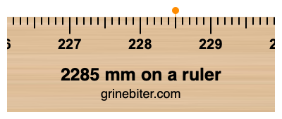 2285 mm on a ruler Where is 2285 millimeters on a ruler