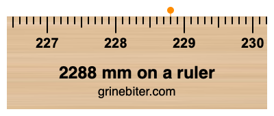 2288 mm on a ruler Where is 2288 millimeters on a ruler