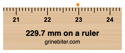 Where is 229.7 millimeters on a ruler