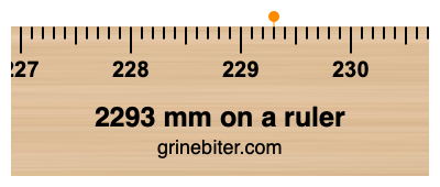 Where is 2293 millimeters on a ruler