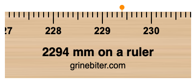 Where is 2294 millimeters on a ruler
