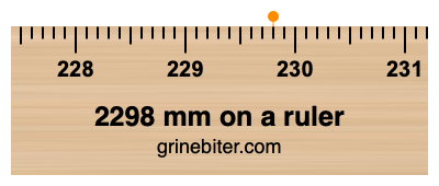 2298 mm on a ruler Where is 2298 millimeters on a ruler