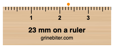 Where is 23 millimeters on a ruler