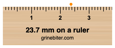 Where is 23.7 millimeters on a ruler