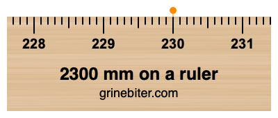 Where is 2300 millimeters on a ruler