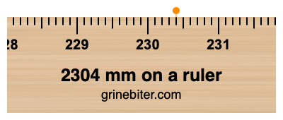 2304 mm on a ruler Where is 2304 millimeters on a ruler